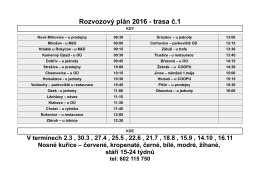 Rozvozový plán - trasa č.1 - drubez