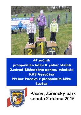 Pacov, Zámecký park sobota 2.dubna 2016