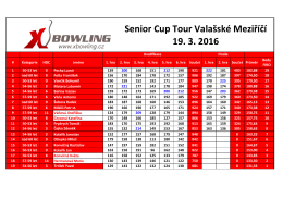 Výsledky PDF - X bowling Valašské Meziříčí
