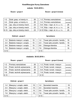 Plan zajęć w dniach 19