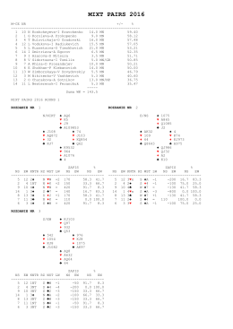 MIXT PAIRS 2016