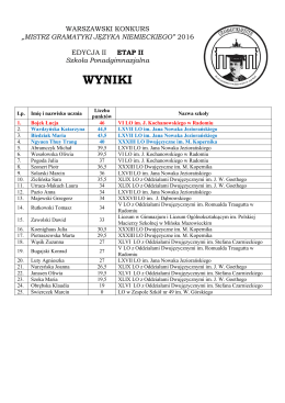 wyniki - XXII Liceum Ogólnokształcące z Oddziałami Dwujęzycznymi