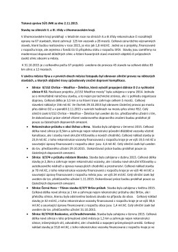 Tisková zpráva SÚS JMK ze dne 2.11.2015. Stavby na silnicích II. a