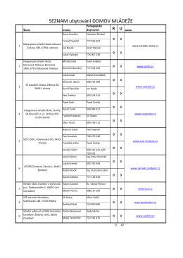 Seznam ubytovaných Domov mládeže J. Masaryka