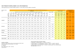 ČEZ Ceník včetně jističů - podnikatelé 2016J