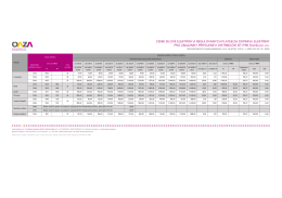 CENÍK SILOVÉ ELEKTŘINY A REGULOVANÝCH - oaza