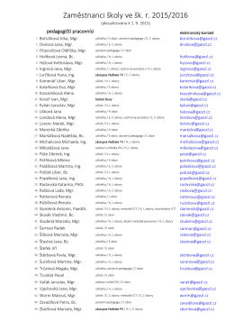 Seznam zaměstnanců školy ve šk. r. 2015/2016