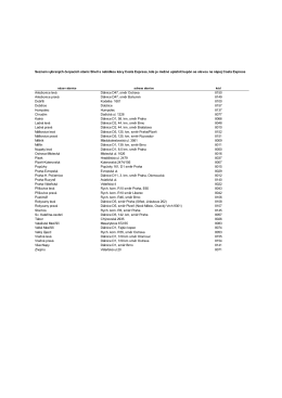 Seznam vybraných čerpacích stanic Shell s nabídkou kávy Costa