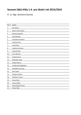 Seznam žáků třídy 1.A pro školní rok 2015/2016