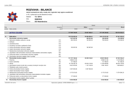 Závěrečný účet 2014 - Rozvaha-bilance.