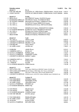 Výsledky sobota 1.6.2013 Čas Poř. závod č.1 4x- m 1 KVM