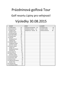 Prázdninová golfová Tour Výsledky 30.08.2015