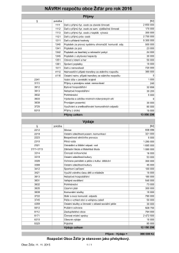NÁVRH rozpočtu obce Žďár pro rok 2016