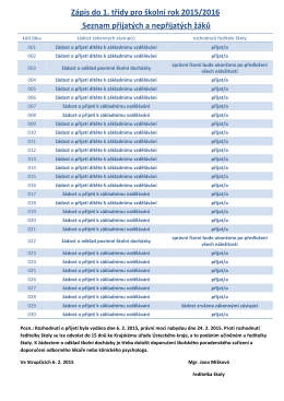 (tabulka ke zveřejnění 6. 2. 2015