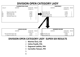 DIVISION OPEN CATEGORY LADY