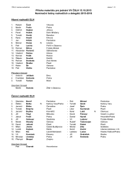 Nominační listina rozhodčích 2015/16
