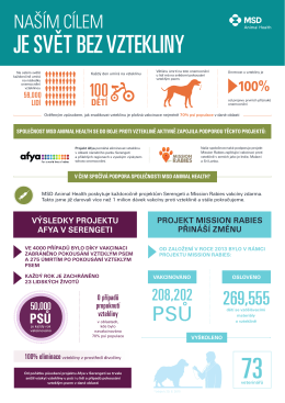 1508 Afya Project Infographic 2015.indd