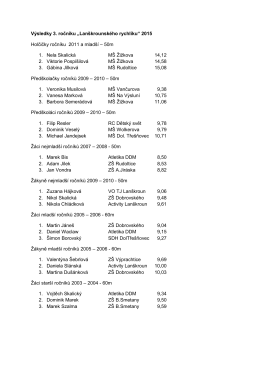 Výsledky 3. ročníku „Lanškrounského rychlíku“ 2015 Holčičky