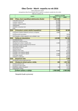 Obec Černiv - Návrh rozpočtu na rok 2016