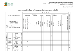 Tabulka pro vyhodnocení rizik pro výběr a použití ochranných