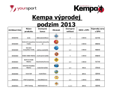 Výprodej Kempa - Kempa kluby.xlsx