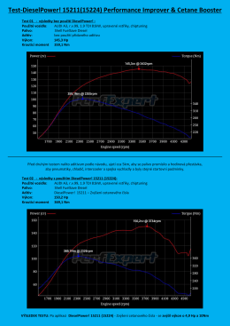 Test-DieselPower! 15211(15224) Performance