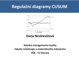 Regulační diagramy CUSUM