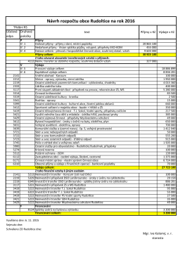 Návrh rozpočtu obce Rudoltice na rok 2016