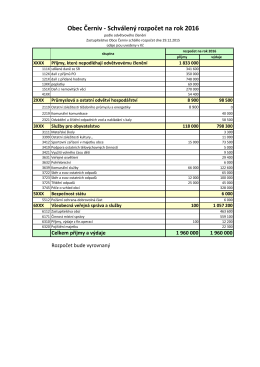 Obec Černiv - Schválený rozpočet na rok 2016