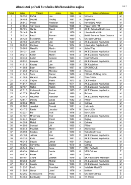 Absolutní pořadí 8.ročníku Mořkovského zajíce