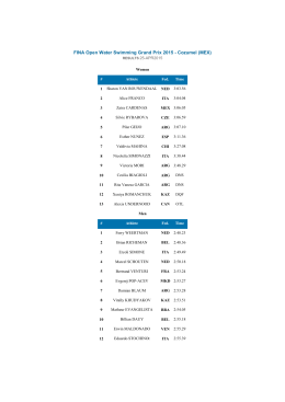 Cozumel (MEX) FINA GP 15km 2015 Results