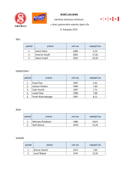 SportLife 2015 - výsledky neděle