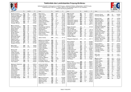 Telefonverzeichnis - Landkreis Freyung