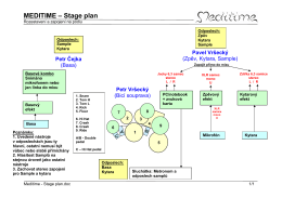 Meditime - Stage plan
