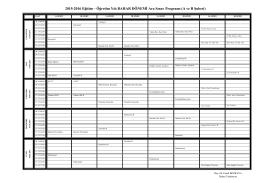 2015-2016 Eğitim – Öğretim Yılı BAHAR DÖNEMİ Ara Sınav Programı
