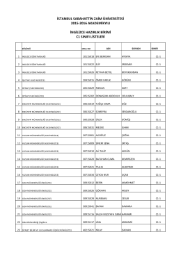 istanbul sabahattin zaim üniversitesi 2015