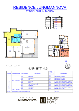 Stáhnout PDF - Residence Jungmannova