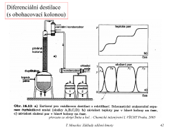 Diferenciální destilace (s obohacovací kolonou)