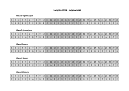 Lwiątko 2016 - odpowiedzi