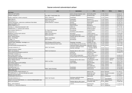 Seznam smluvních zdravotnických zařízení