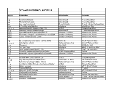 SEZNAM KULTURNÍCH AKCÍ 2015