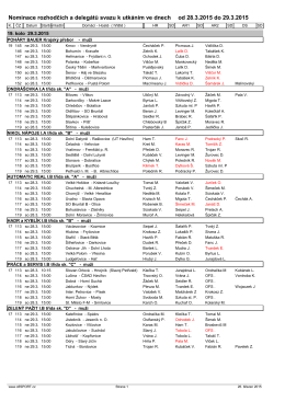 Aktualizace rozhodčích a delegátů MSKFS 28.