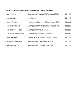 Výsledky okresního kola soutěže v JA 2015