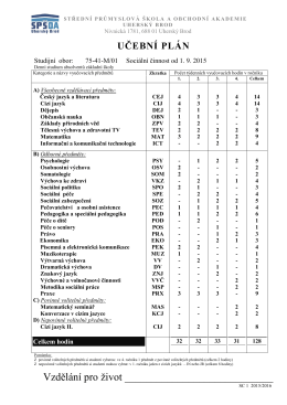 Učební plán SČ - Střední průmyslová škola a obchodní akademie