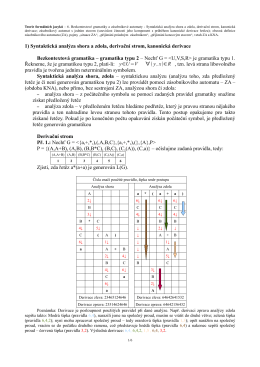 1) Syntaktická analýza shora a zdola, derivační strom, kanonická
