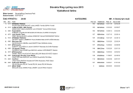 Výsledková listina Slovakia Ring cycling race 2015