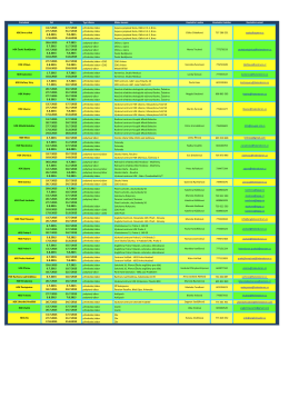 Tábory 2015 ve formátu PDF