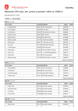 Mistrovství ČR mužů, žen, juniorů a juniorek v běhu na 10000 m