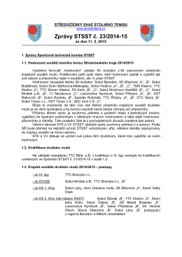 Zprávy STSST č. 23/2014-15 - Středočeský svaz stolního tenisu