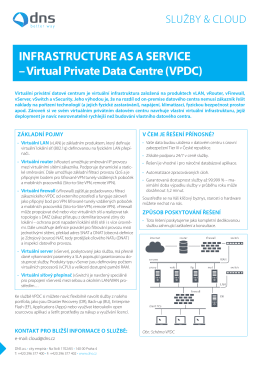 INFRASTRUCTURE AS A SERVICE – Virtual Private Data Centre